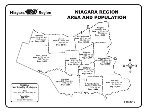 niagara region population 2023